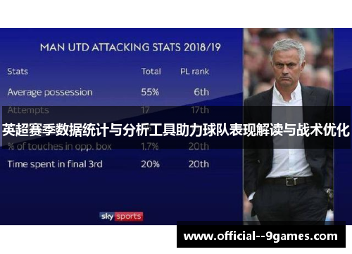 英超赛季数据统计与分析工具助力球队表现解读与战术优化