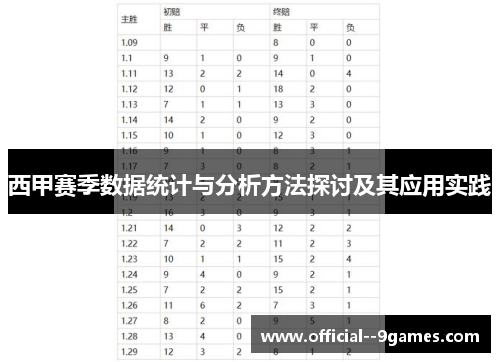 西甲赛季数据统计与分析方法探讨及其应用实践