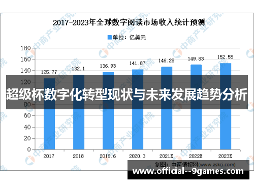 超级杯数字化转型现状与未来发展趋势分析 超级杯数字化转型现状与未来发展趋势分析