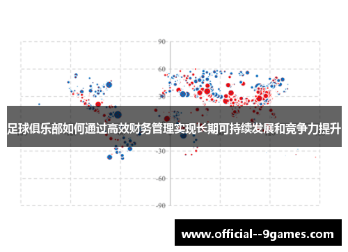 足球俱乐部如何通过高效财务管理实现长期可持续发展和竞争力提升