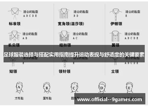 足球服装选择与搭配实用指南提升运动表现与舒适度的关键要素