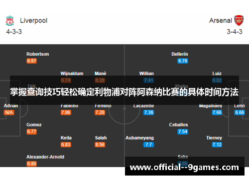掌握查询技巧轻松确定利物浦对阵阿森纳比赛的具体时间方法 掌握查询技巧轻松确定利物浦对阵阿森纳比赛的具体时间方法