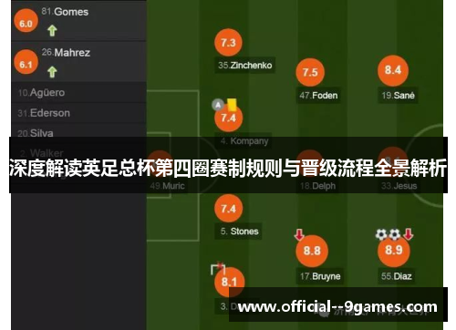 深度解读英足总杯第四圈赛制规则与晋级流程全景解析