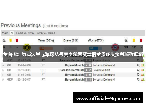 全面梳理历届法甲冠军球队与赛季荣誉变迁的全景深度资料解析汇编