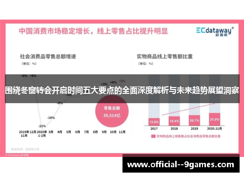 围绕冬窗转会开启时间五大要点的全面深度解析与未来趋势展望洞察 围绕冬窗转会开启时间五大要点的全面深度解析与未来趋势展望洞察