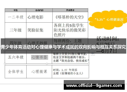 青少年体育活动对心理健康与学术成就的双向影响与相互关系探究 青少年体育活动对心理健康与学术成就的双向影响与相互关系探究