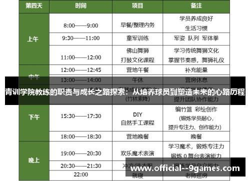 青训学院教练的职责与成长之路探索：从培养球员到塑造未来的心路历程