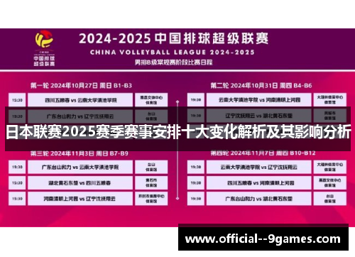日本联赛2025赛季赛事安排十大变化解析及其影响分析