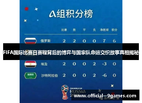 FIFA国际比赛日赛程背后的博弈与国家队命运交织故事真相揭秘 FIFA国际比赛日赛程背后的博弈与国家队命运交织故事真相揭秘