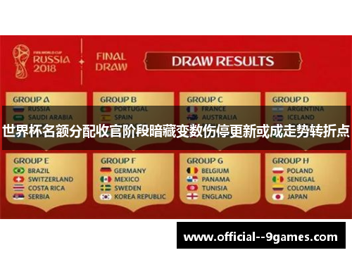 世界杯名额分配收官阶段暗藏变数伤停更新或成走势转折点