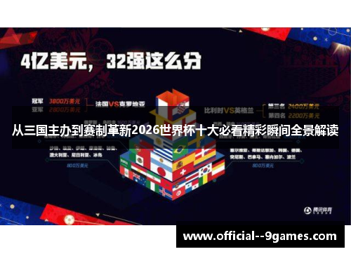 从三国主办到赛制革新2026世界杯十大必看精彩瞬间全景解读 从三国主办到赛制革新2026世界杯十大必看精彩瞬间全景解读