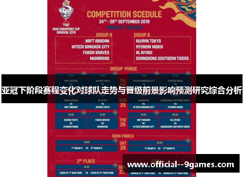 亚冠下阶段赛程变化对球队走势与晋级前景影响预测研究综合分析
