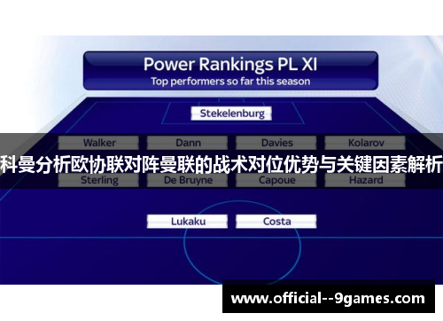 科曼分析欧协联对阵曼联的战术对位优势与关键因素解析 科曼分析欧协联对阵曼联的战术对位优势与关键因素解析