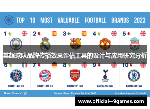 英超球队品牌传播效果评估工具的设计与应用研究分析