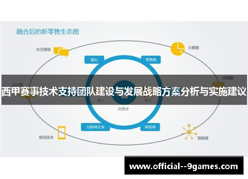 西甲赛事技术支持团队建设与发展战略方案分析与实施建议