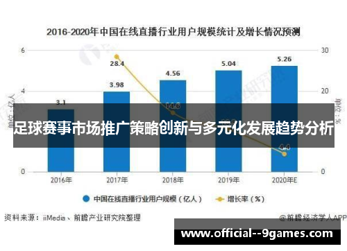 足球赛事市场推广策略创新与多元化发展趋势分析 足球赛事市场推广策略创新与多元化发展趋势分析